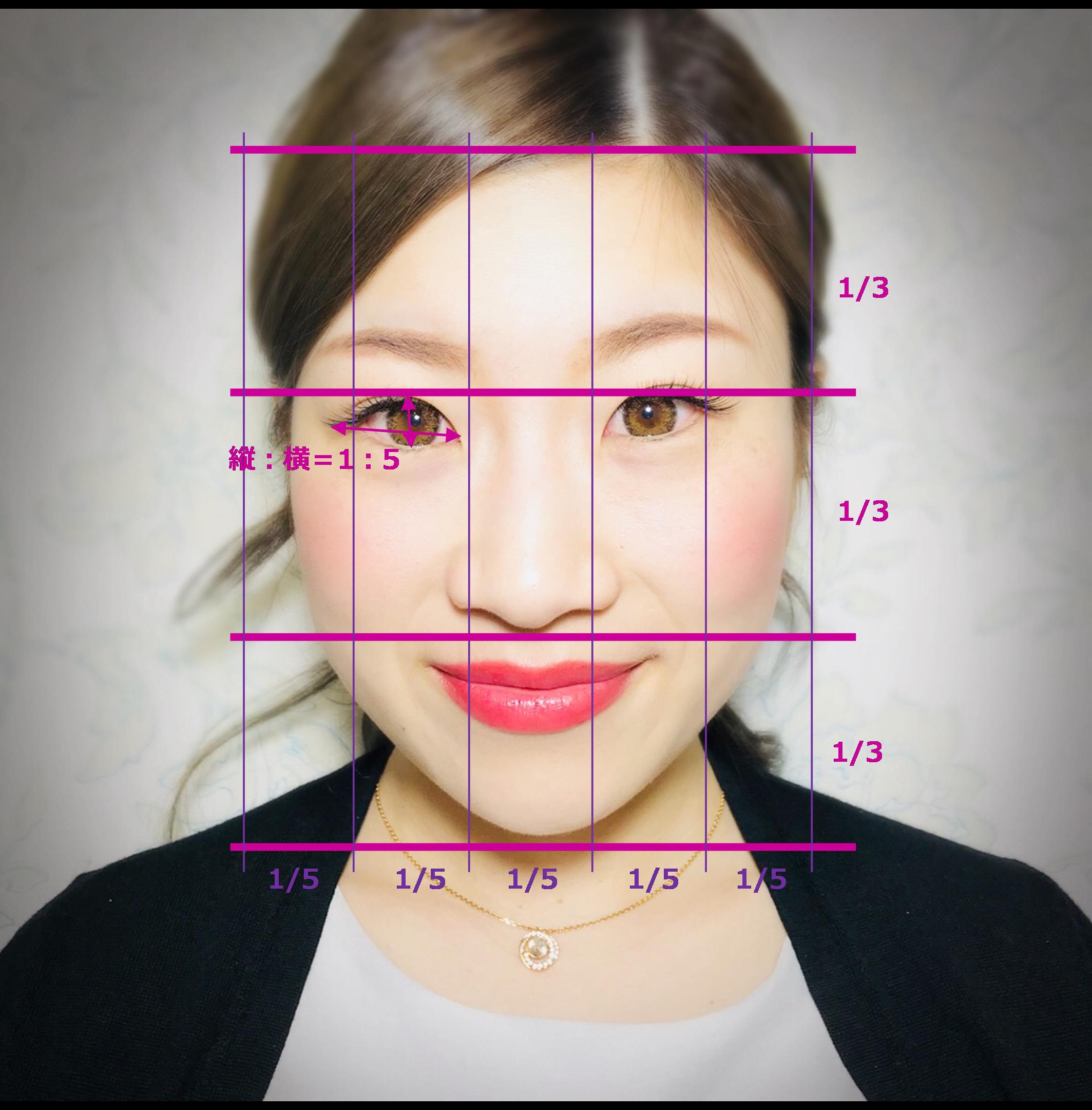 アイリストが知っておくべき 目の黄金比率 目幅の広さの個人差や平均 理想の状態とは Beaute ボーテ