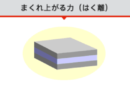 【マツエクグルーのマニアック解説】グルーの一番の弱点は「剥離」という力のかかり方！「剥離」と「ぬれ性」についての知識をマスターしよう