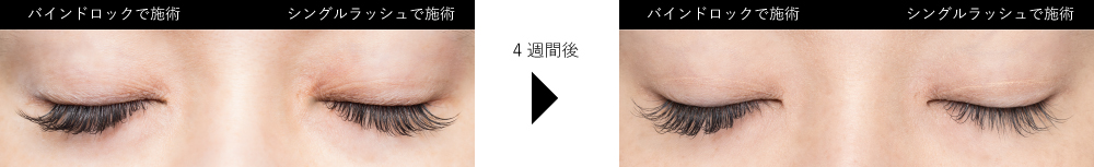 バインドロックはすぐとれる？キープ力を検証