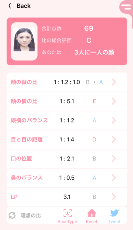 あなたはどの顔タイプ 理想の黄金比を目指すならフェイス パーツ診断が必須 アプリ 診断や 診断の専門家 アイラッシュソムリエ在籍サロンもチェック Beaute ボーテ