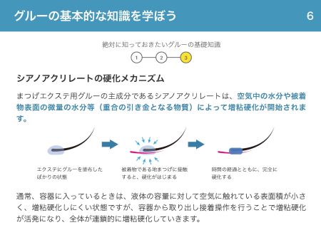 グルー持続大全