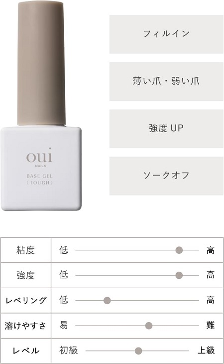 Miss eye d’or®『oui nails（ウィネイル）