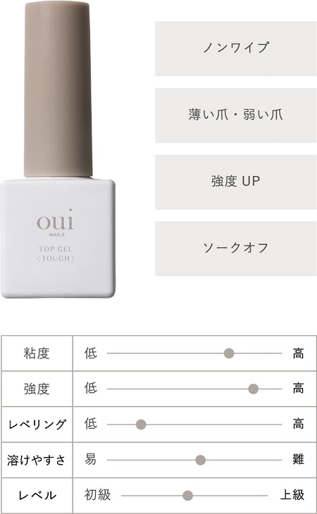 Miss eye d’or®『oui nails（ウィネイル）