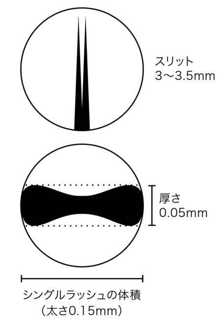 AGJAPAN様タイアップ7月26日公開記事