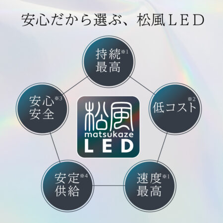 松風LED