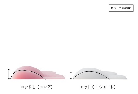 ラッシュリフト デザイン