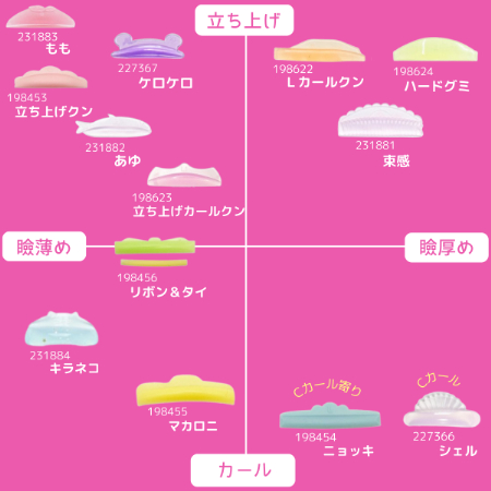 【2025年最新】かわいいデザインのロッド7選！基本的な選び方も解説