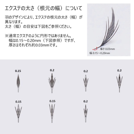 選ばれるサロンになるには何が必要？｜マツエクメニューの差別化を図る具体的な方法