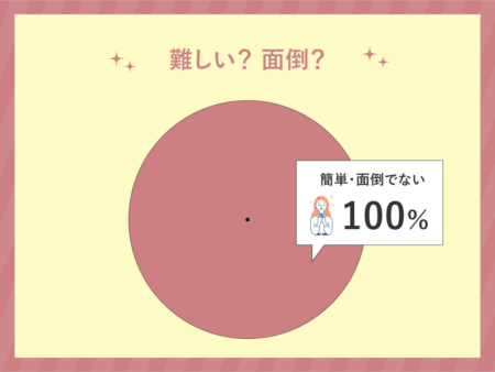 EGUTAM PREMIUM レビュー