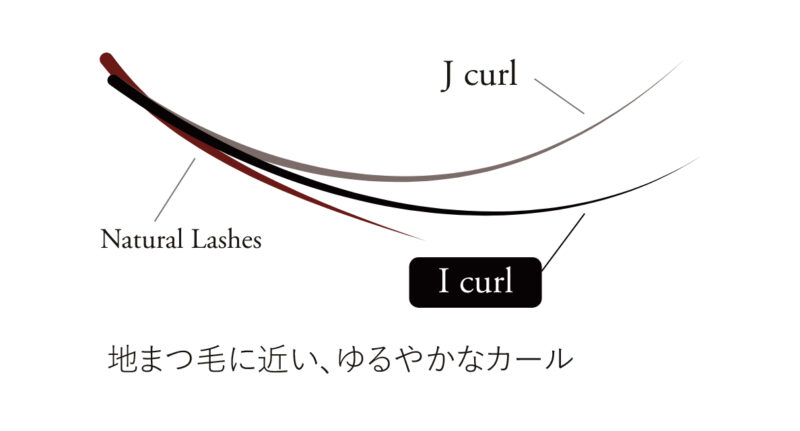 【Miss eye d’or®】話題の人気ラッシュから待望のMカール・Iカールが販売開始!2026年春注目の新作を徹底解説