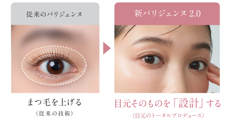 【新パリジェンヌラッシュリフト 2.0】時代は「まつげを上げる技術」から「目元の印象を設計する」新基準へ