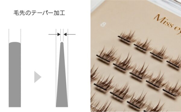 HISTORIC9月_【新商品】時短・ノリ不要でプロ級の仕上がり!「1秒まつエク」新作の魅力、店販に活かす提案術を解説